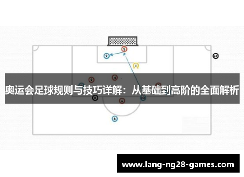 奥运会足球规则与技巧详解：从基础到高阶的全面解析