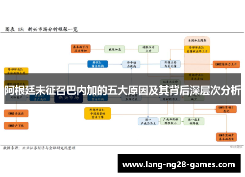 阿根廷未征召巴内加的五大原因及其背后深层次分析