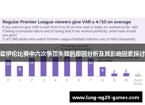 霍伊伦比赛中六次争顶失败的原因分析及其影响因素探讨
