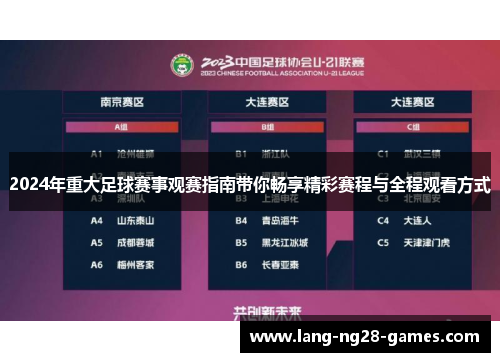 2024年重大足球赛事观赛指南带你畅享精彩赛程与全程观看方式
