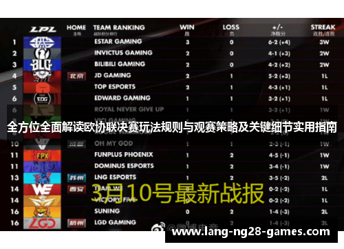 全方位全面解读欧协联决赛玩法规则与观赛策略及关键细节实用指南