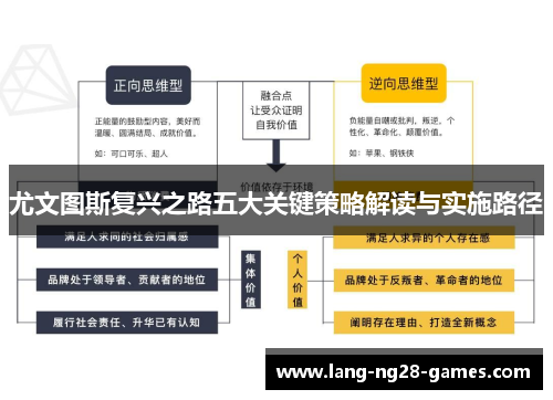 尤文图斯复兴之路五大关键策略解读与实施路径