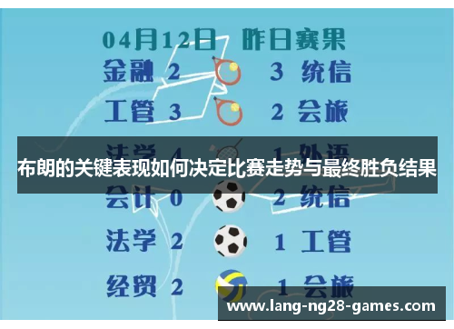 布朗的关键表现如何决定比赛走势与最终胜负结果