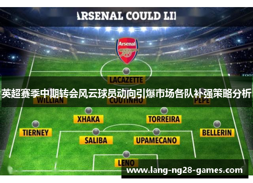 英超赛季中期转会风云球员动向引爆市场各队补强策略分析
