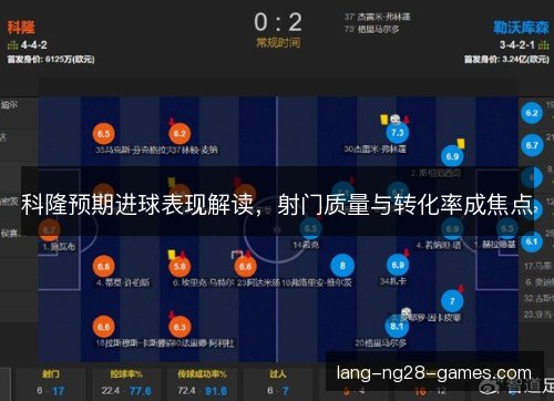 科隆预期进球表现解读，射门质量与转化率成焦点